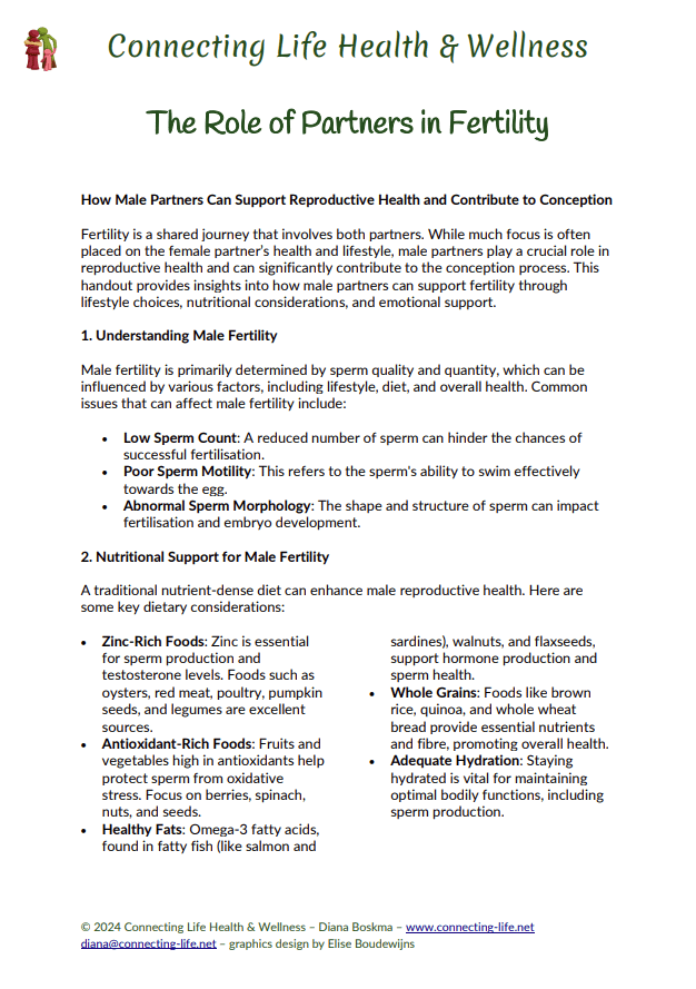 The Role of Partners in Fertility
