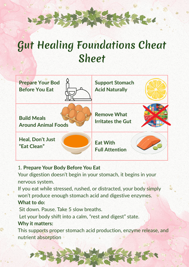 Gut Healing Cheat Sheet