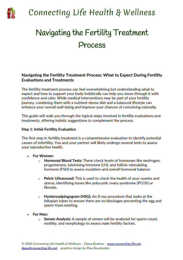 Navigating the Fertility Treatment Process