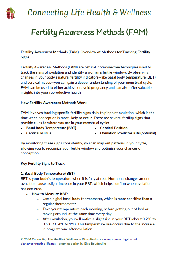 Fertility Awareness Methods (FAM)