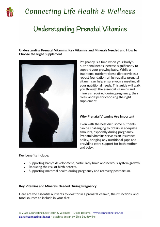 Understanding Prenatal Vitamins