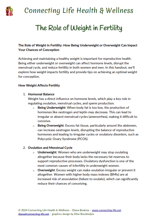 The Role of Weight in Fertility