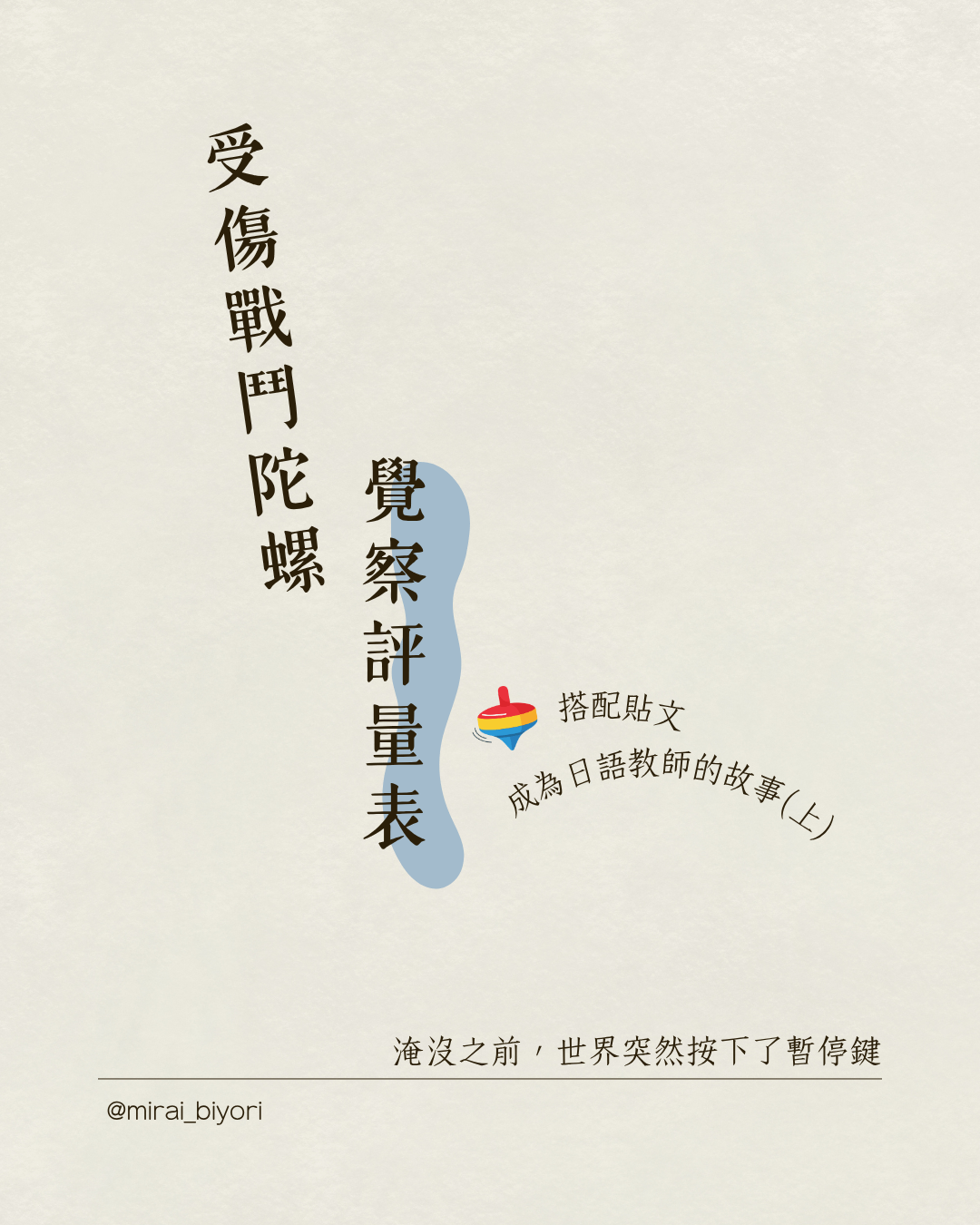 「受傷戰鬥陀螺」覺察評量表