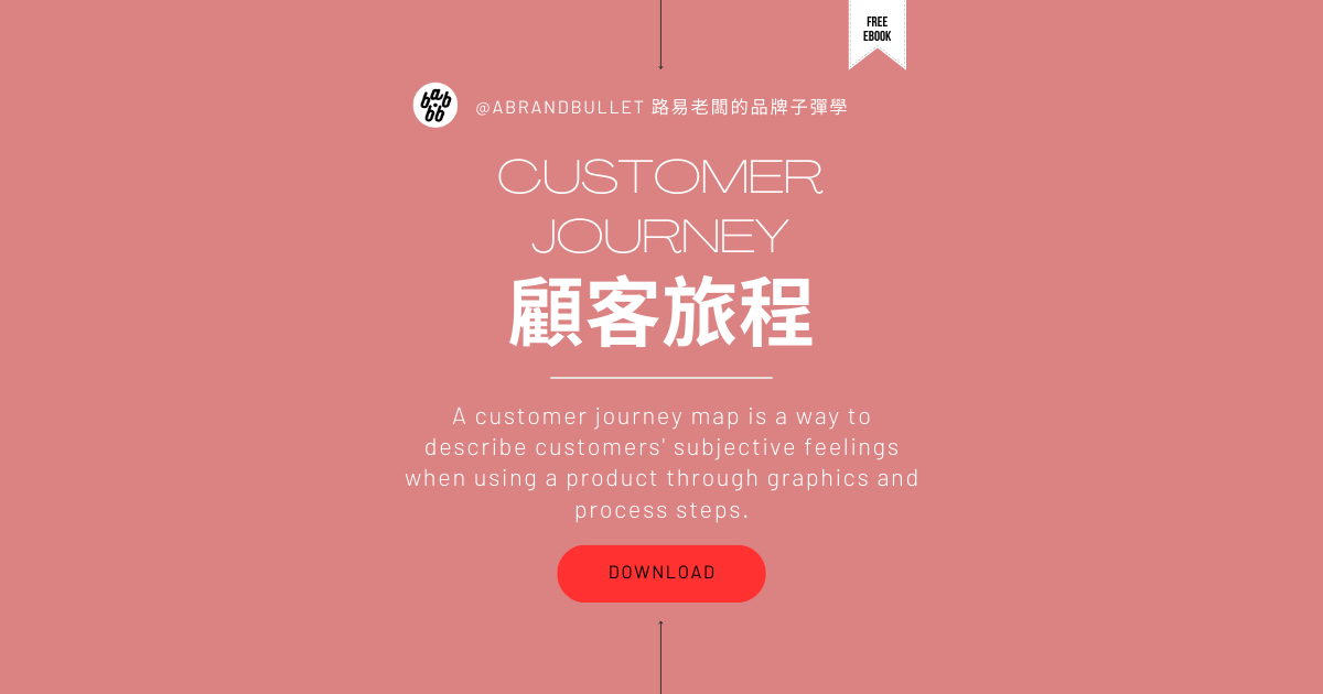 顧客旅程