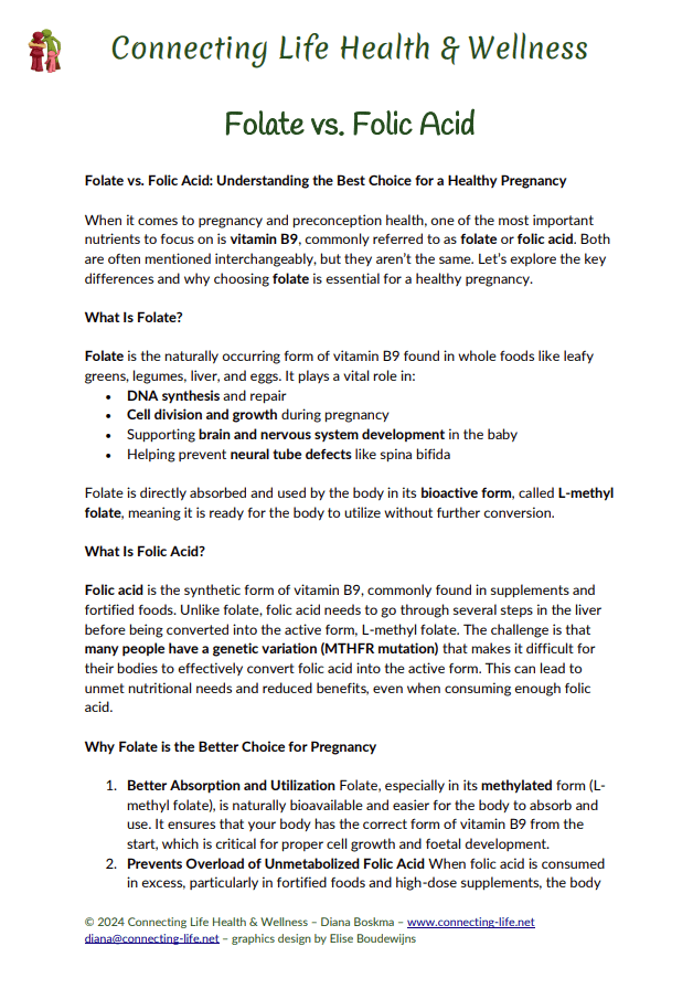 Folic Acid versus Folate