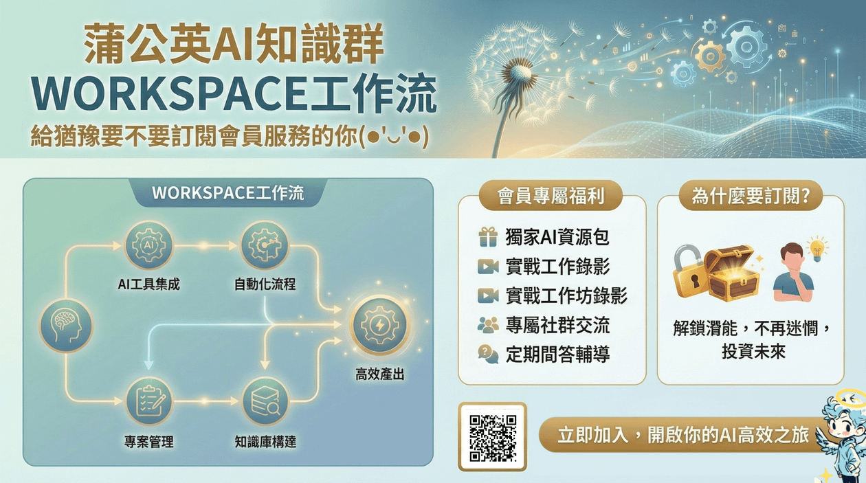 WORKSPACE工作流︱給猶豫要不要訂閱會員服務的你(●'◡'●)
