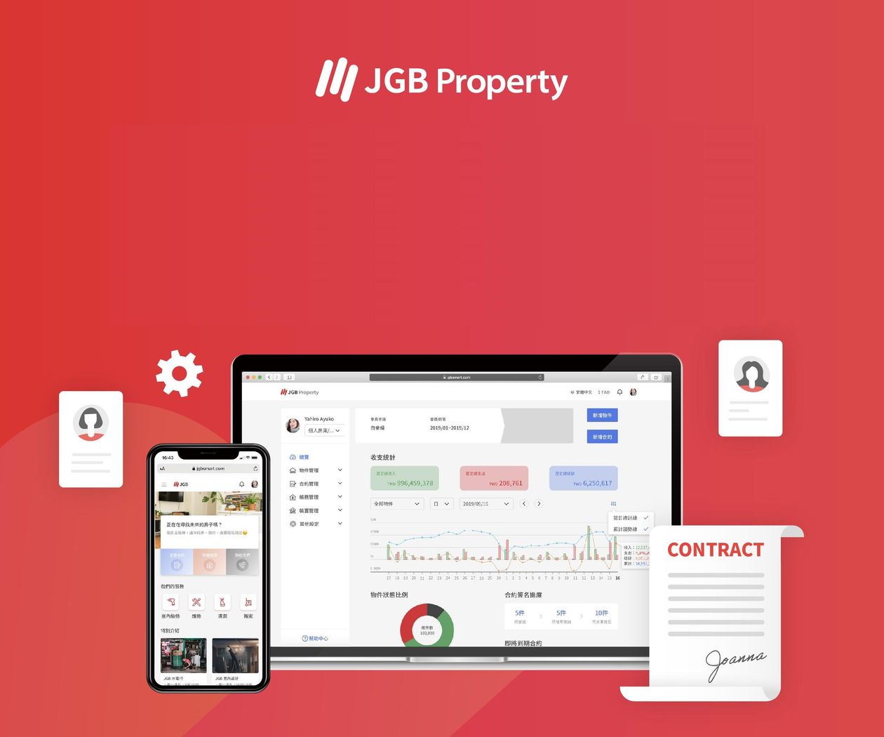 包租代管業如何用LINE大幅提升客服效益&創造業績 實體講座