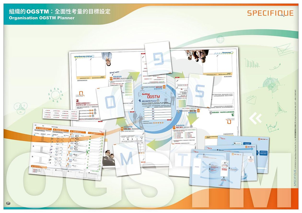 OGSTM 思考圖體驗會(9/19 台北上午場)