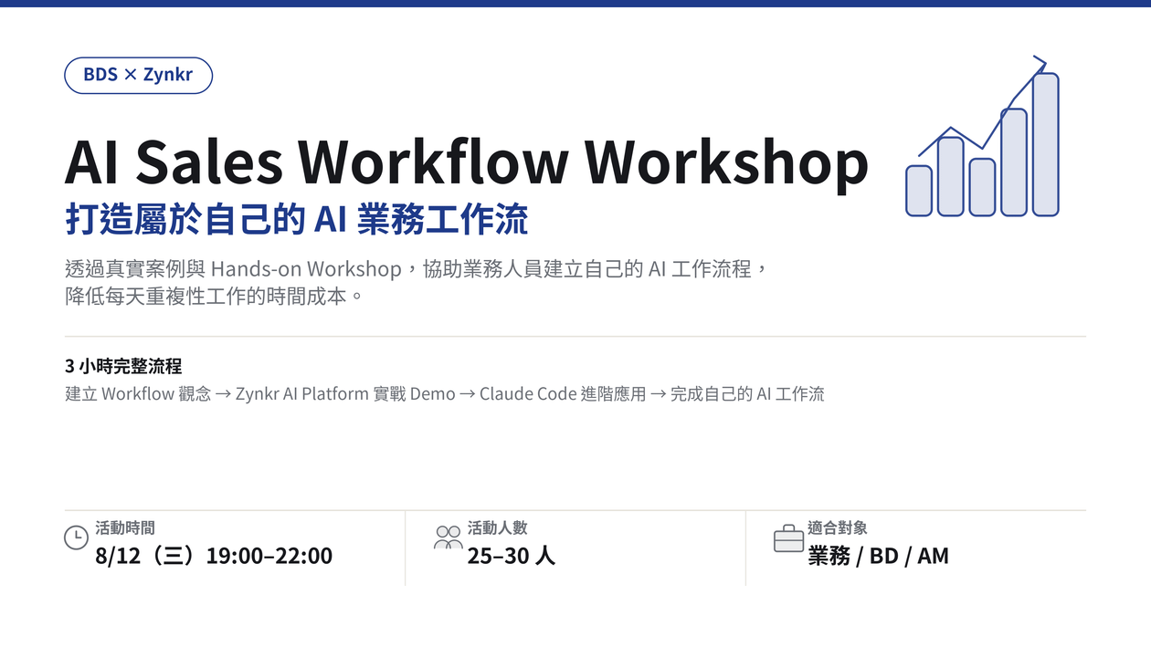  Zynkr X BDS Sales Ai workflow 工作坊