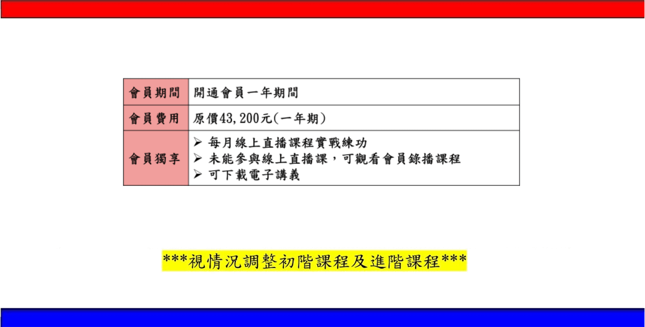 2025.04~2026.03 會員學習優惠方案