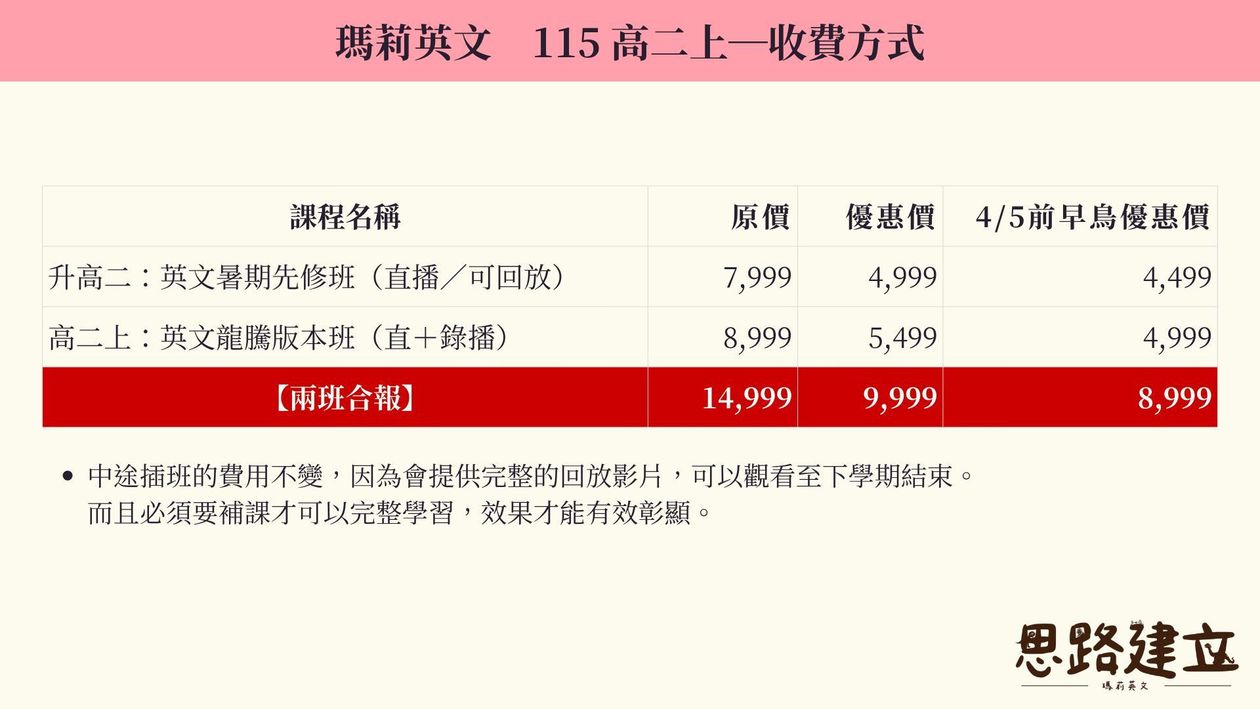 高二上：英文合報方案