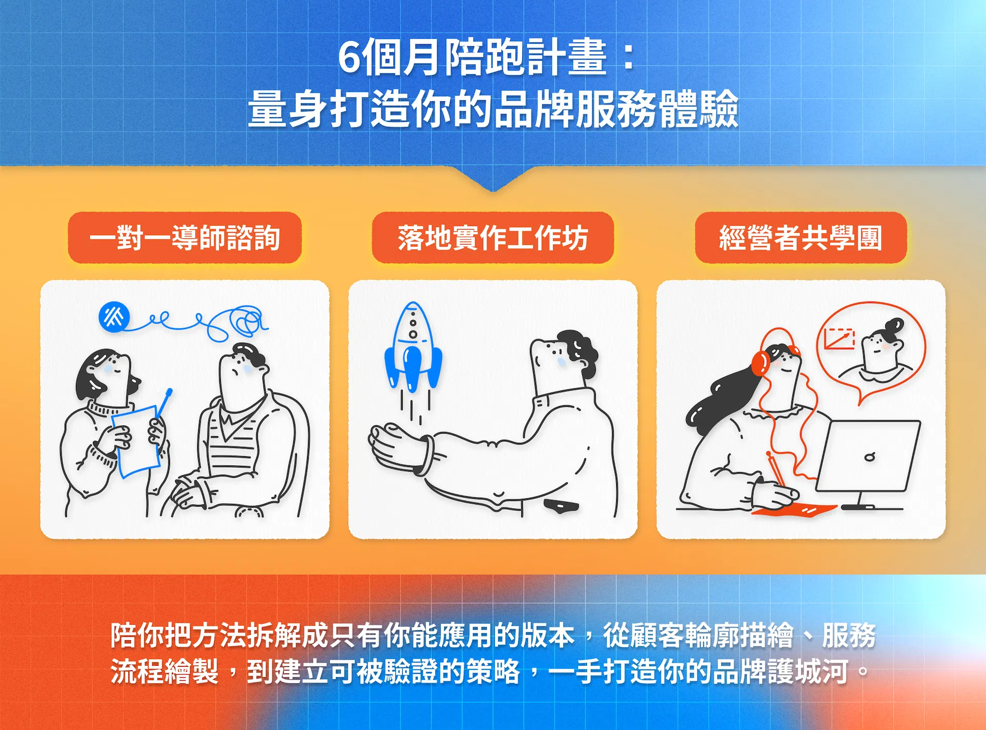 5 6個月陪跑計畫.png