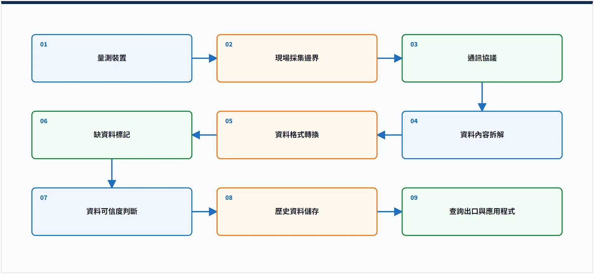 diagram_02_desktop