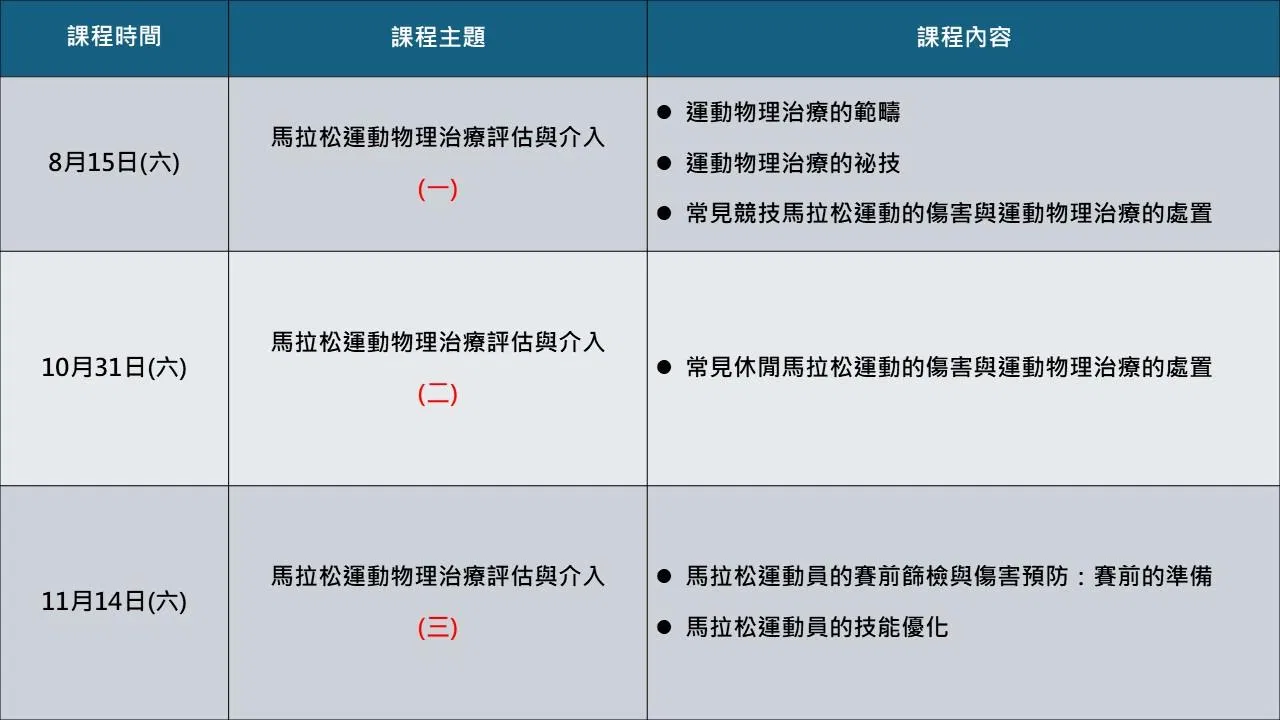 高爾夫球課程大綱.jpg