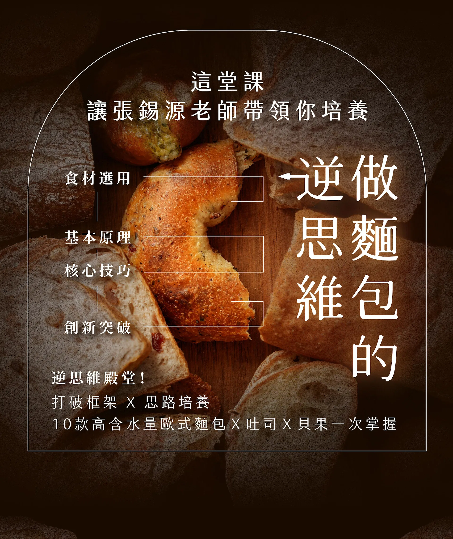 逆思維核心概念