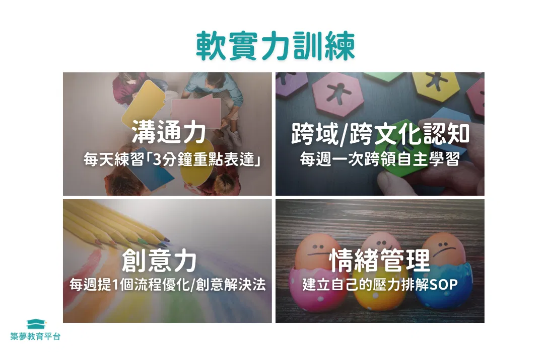四個實用軟實力訓練