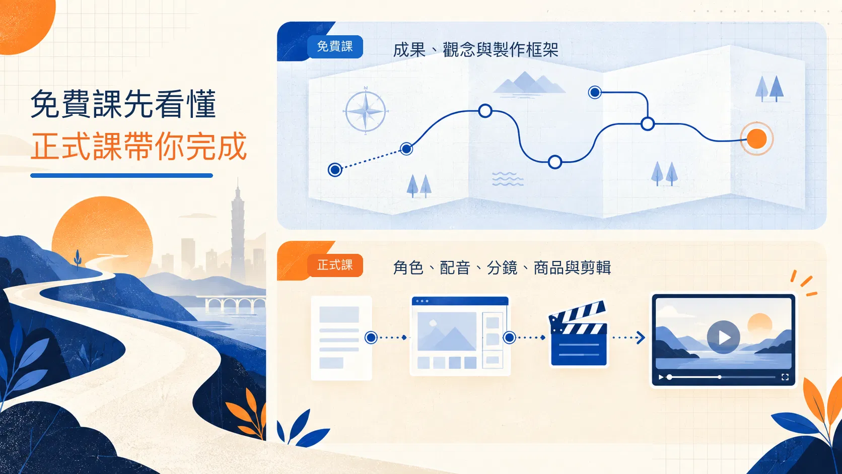 03_免費課與正式課的差別_明亮版.png