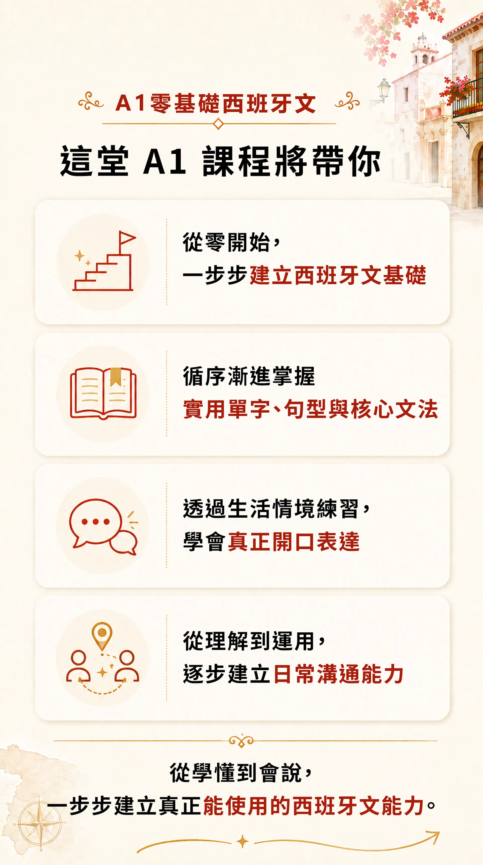 2-a1-spanish-course-learning-method.jpg