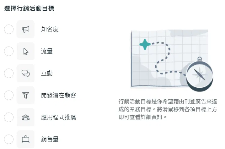 META 廣告目的設定：流量、互動、銷售量選項