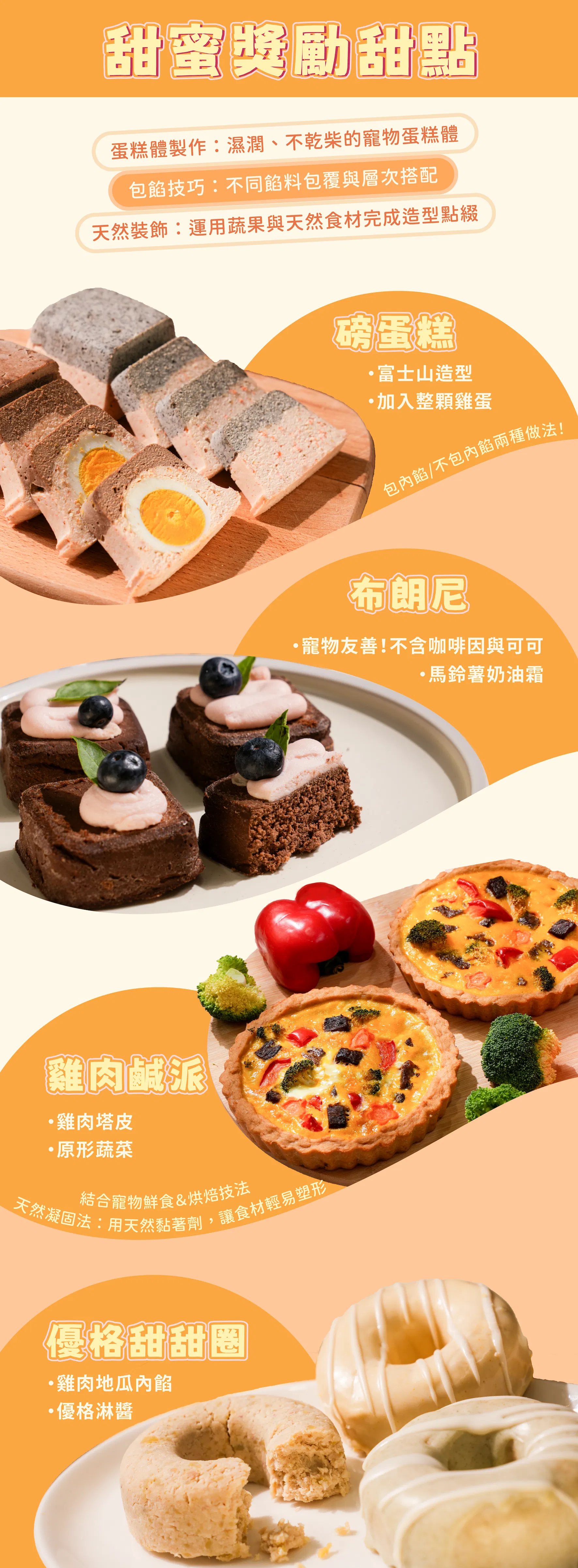 手掌心_ldp0806_ldp_8_甜蜜獎勵甜點.png