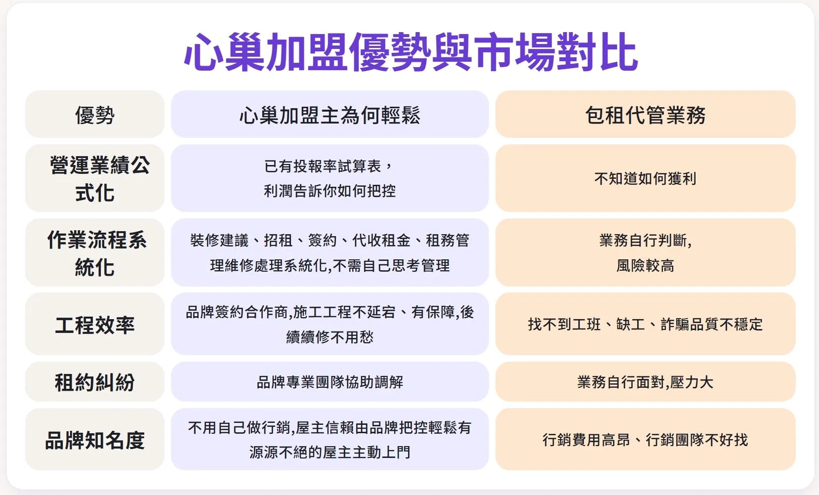 銷售頁05.jpg