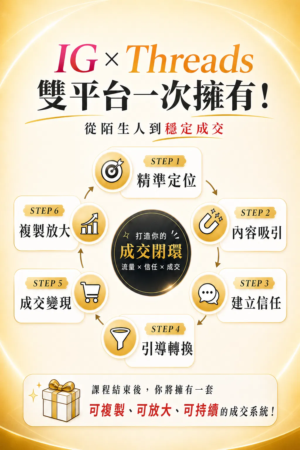 產生的圖片 1 (3).png
