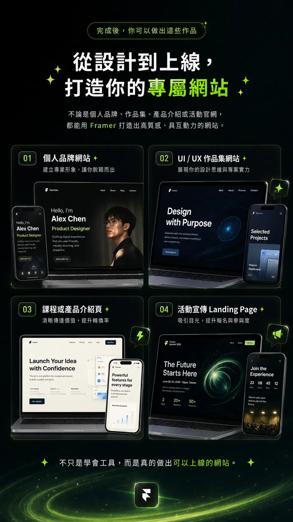 Framer 課程成果展示:從設計到上線，打造你的專屬網站作品