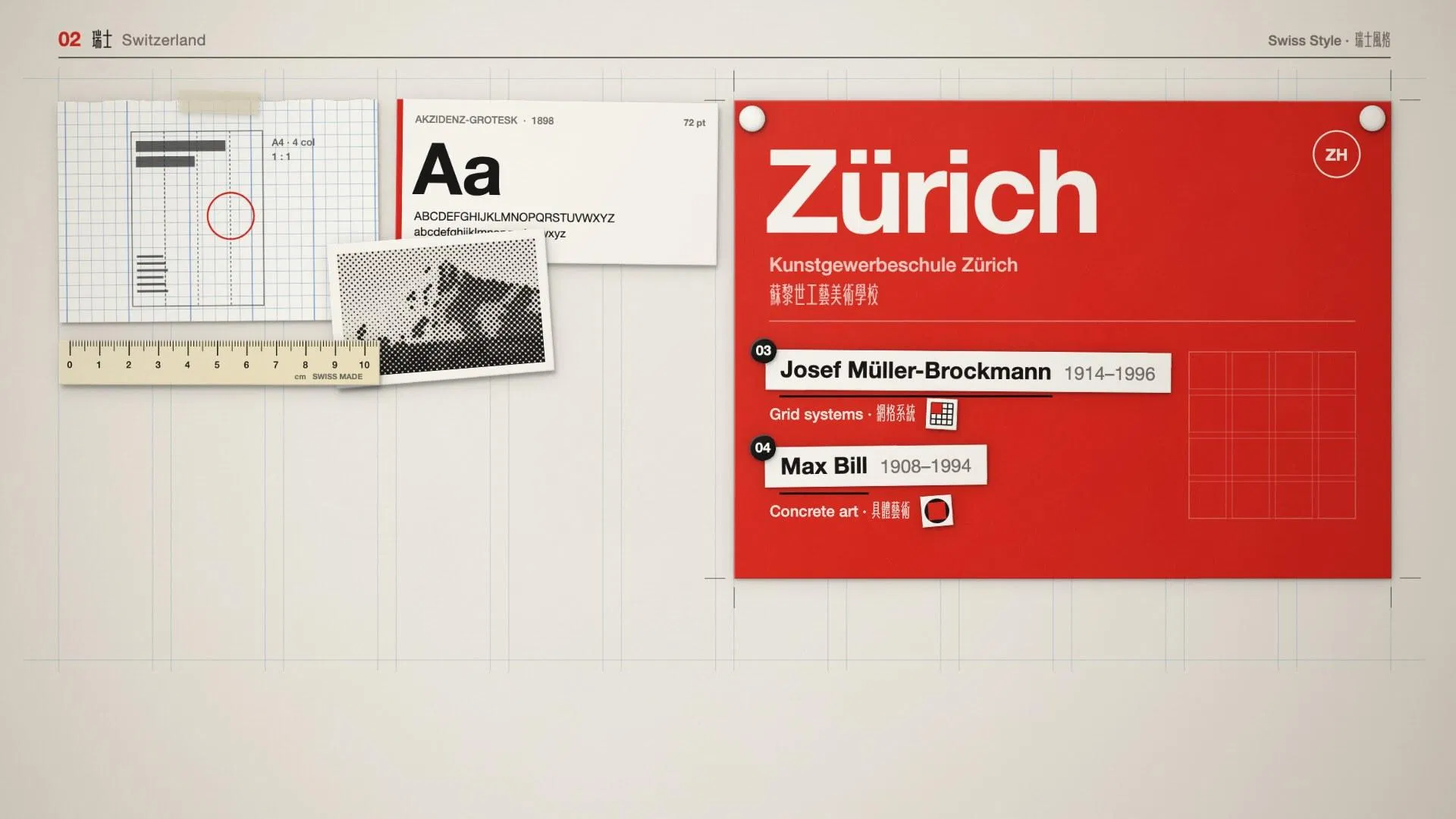 剪紙動畫裡的蘇黎世紅色卡片，寫著 Kunstgewerbeschule Zürich、蘇黎世工藝美術學校，下方列出 Josef Müller-Brockmann 1914–1996 與 Max Bill 1908–1994