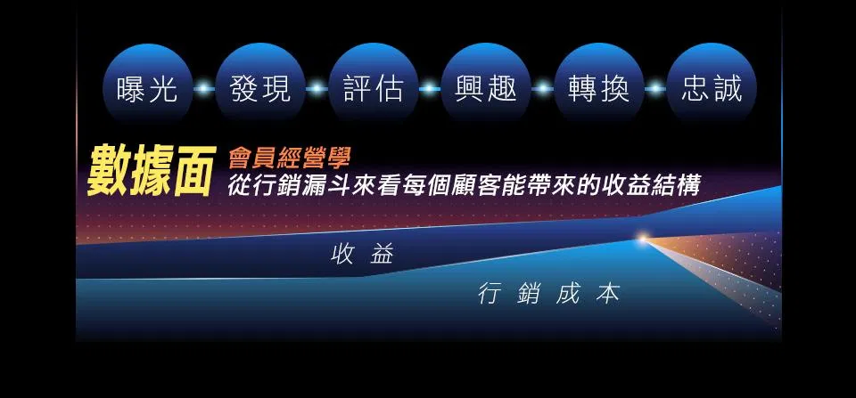 0921_08_駱呈義_課程一頁圖PHOTO-01.jpg