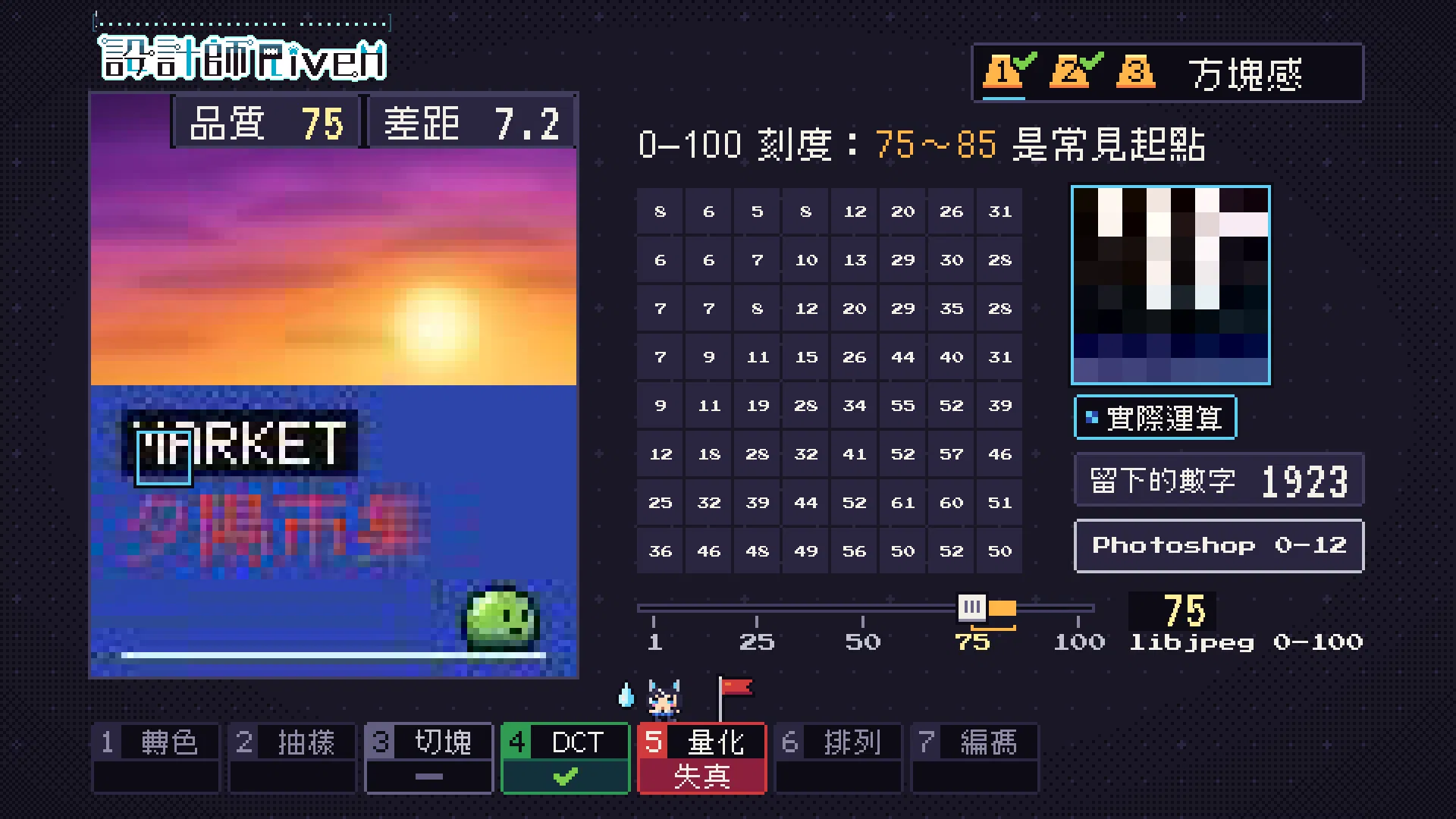 品質 75 時的量化表與海報：0–100 刻度上 75 到 85 是常見起點，旁邊標示 Photoshop 0–12