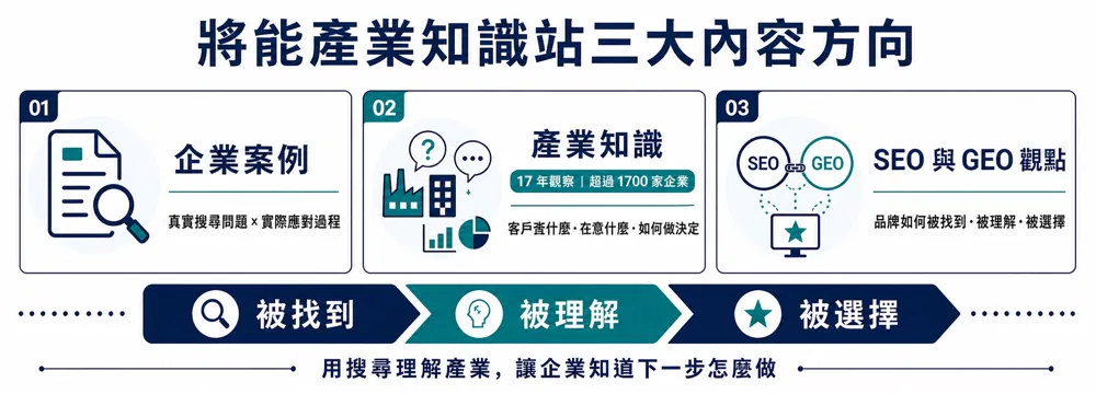 將能P03.png