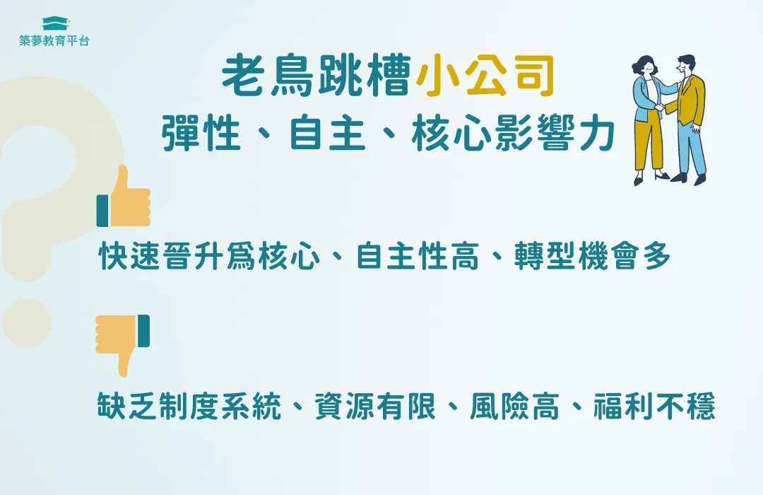 老鳥跳槽小公司