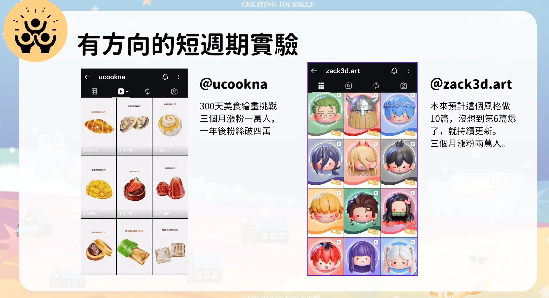 KIMU 講座投影片：Una 與 Zack 的系列圖實驗