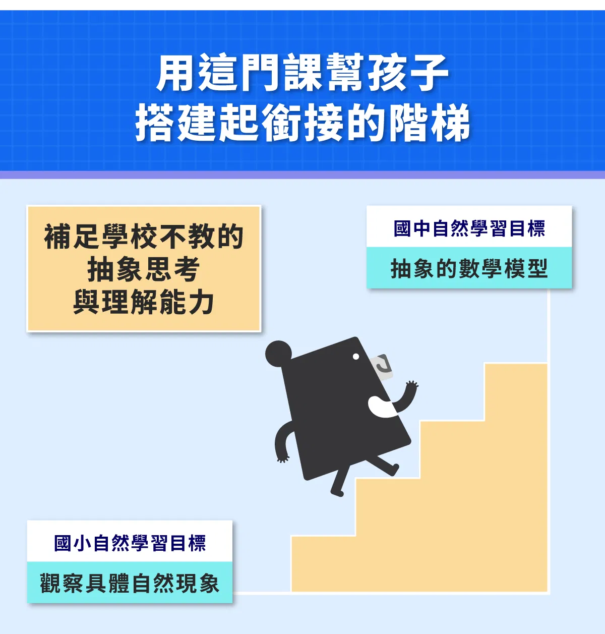 募資頁面_3.png