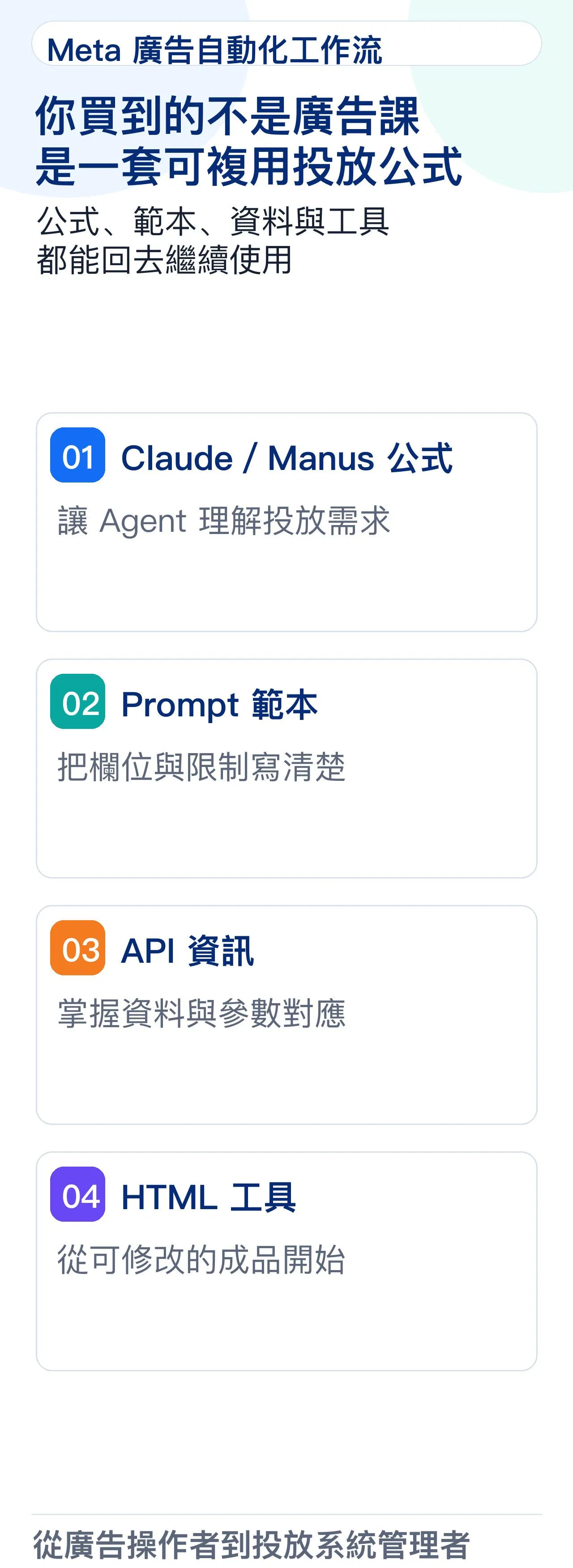 Claude Manus Prompt API 與 HTML 工具交付