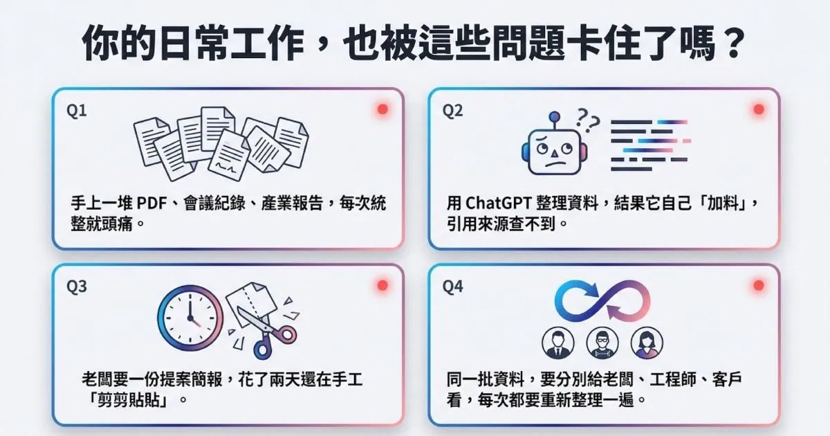 這堂課幫你解決什麼問題?你手上有很多資料,卻常常卡在整理、比對、轉成提案或報告的階段。這堂課陪你練習用 NotebookLM 整理多元資料,學會提問、切換視角,並把資料轉成能討論、能修改、能交付的內容初稿。