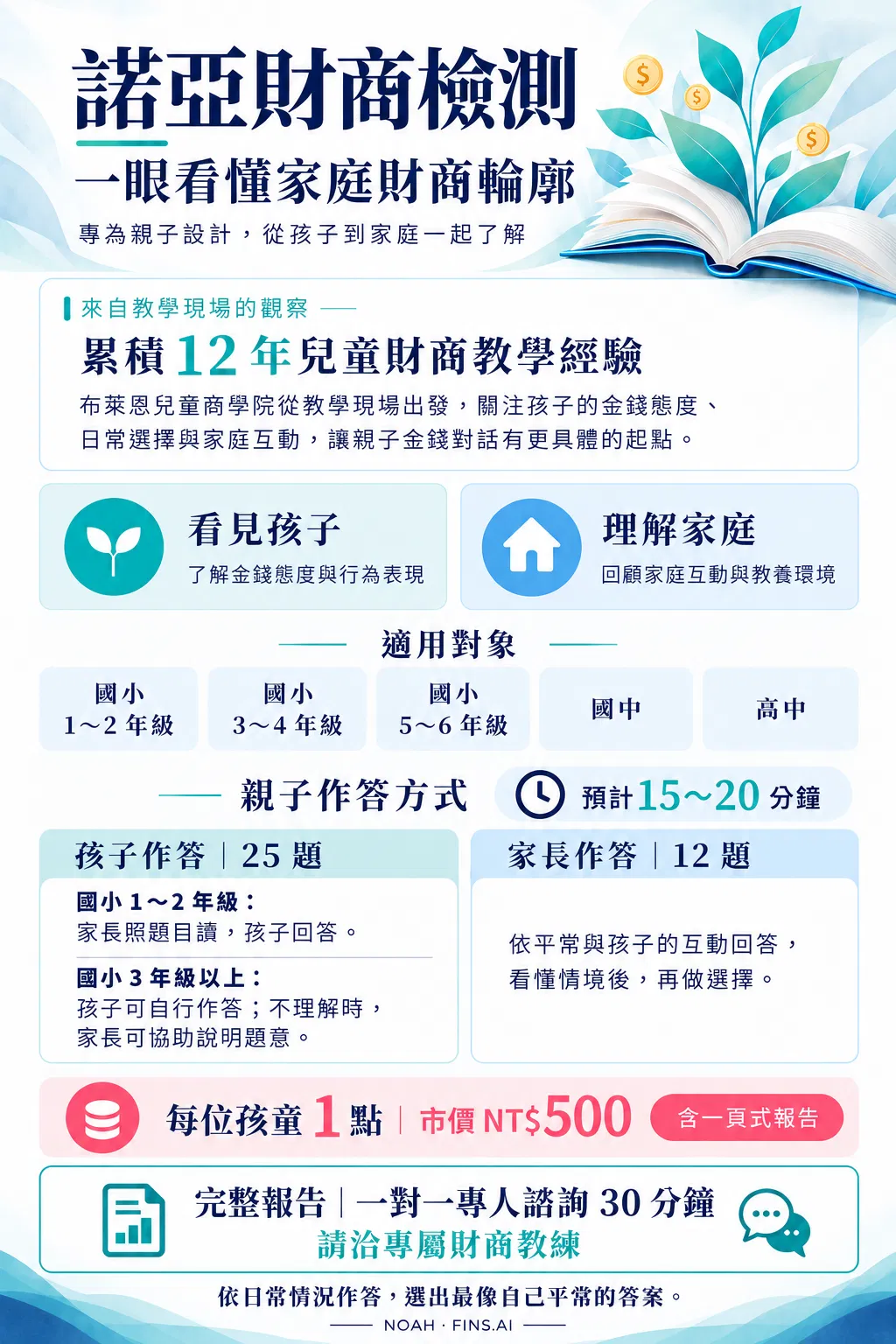 諾亞親子家庭財商檢測介紹 (1).png