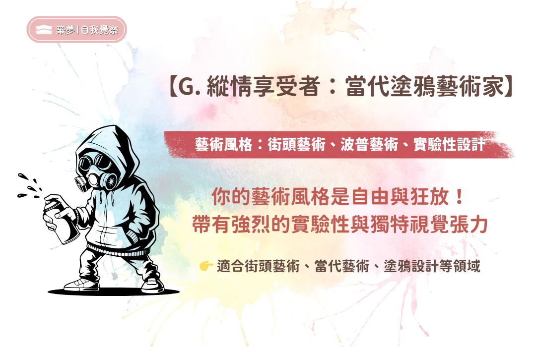 G. 當代塗鴉藝術家-縱情享受者