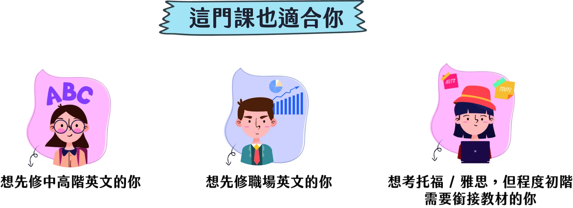 多益 TOEIC 單字文法考點課－這門課程也適合誰