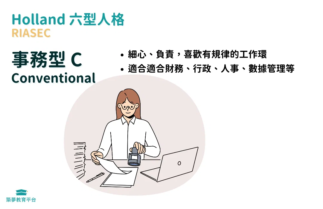 職業測驗：事務型 C