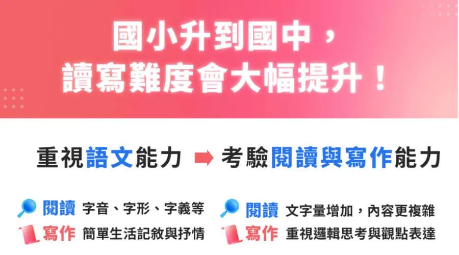 國中會考國文