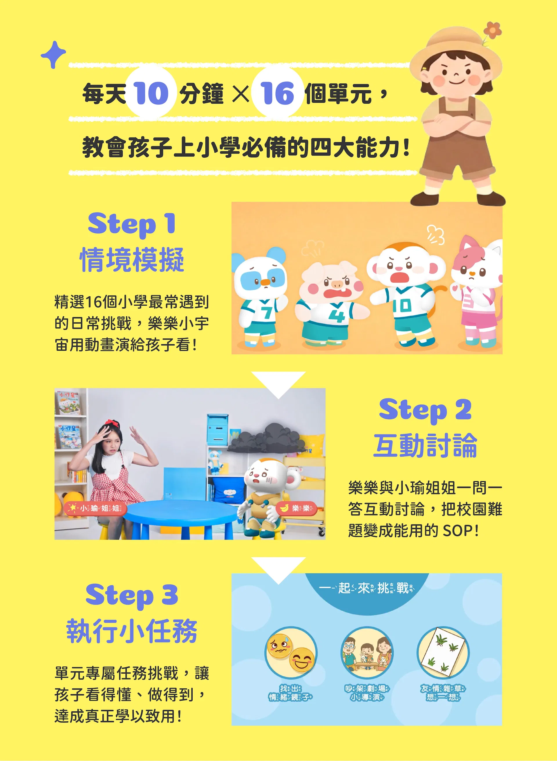 自信課_03課程架構.jpg