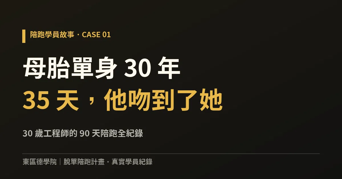 母胎單身 30 年怎麼脫單？30 歲工程師的 90 天陪跑全紀錄：35 天接吻、8 週穩定交往