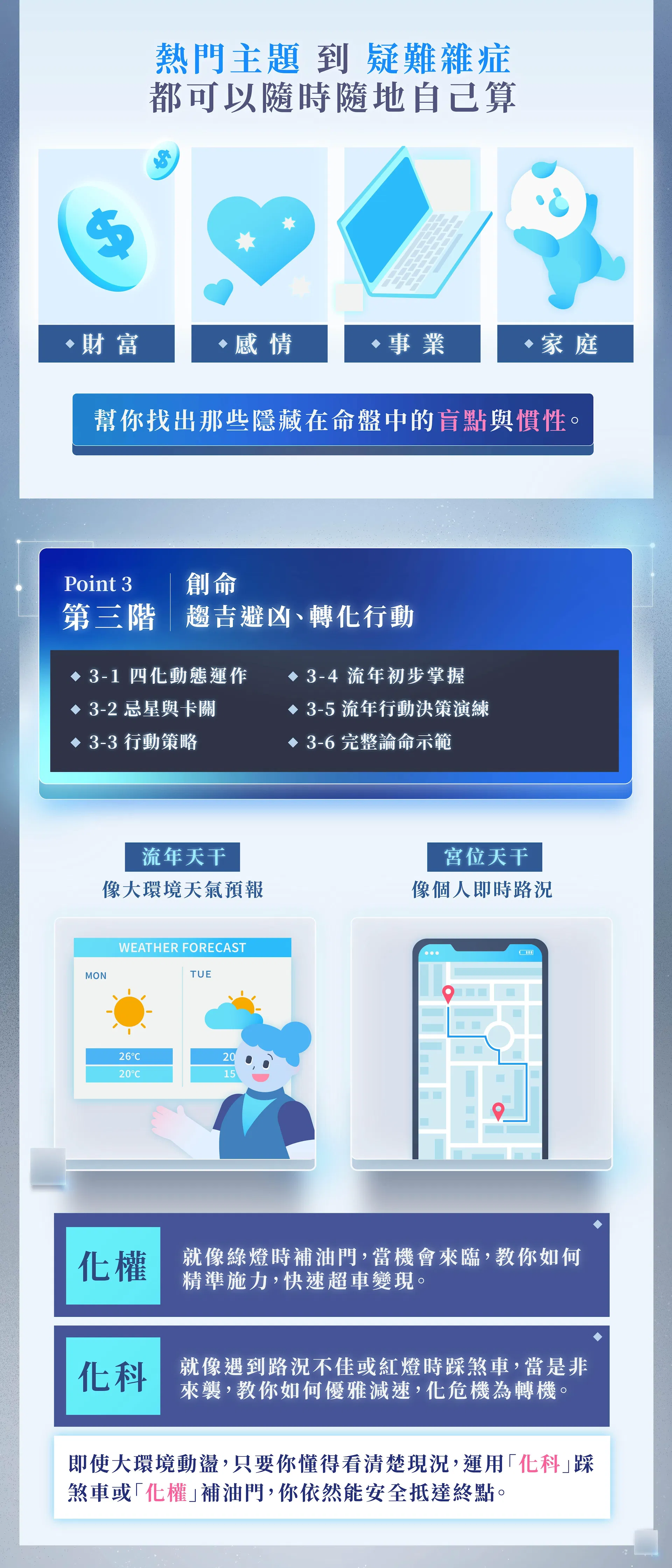 紫微斗數課程_工作區域 1 複本 9.jpg