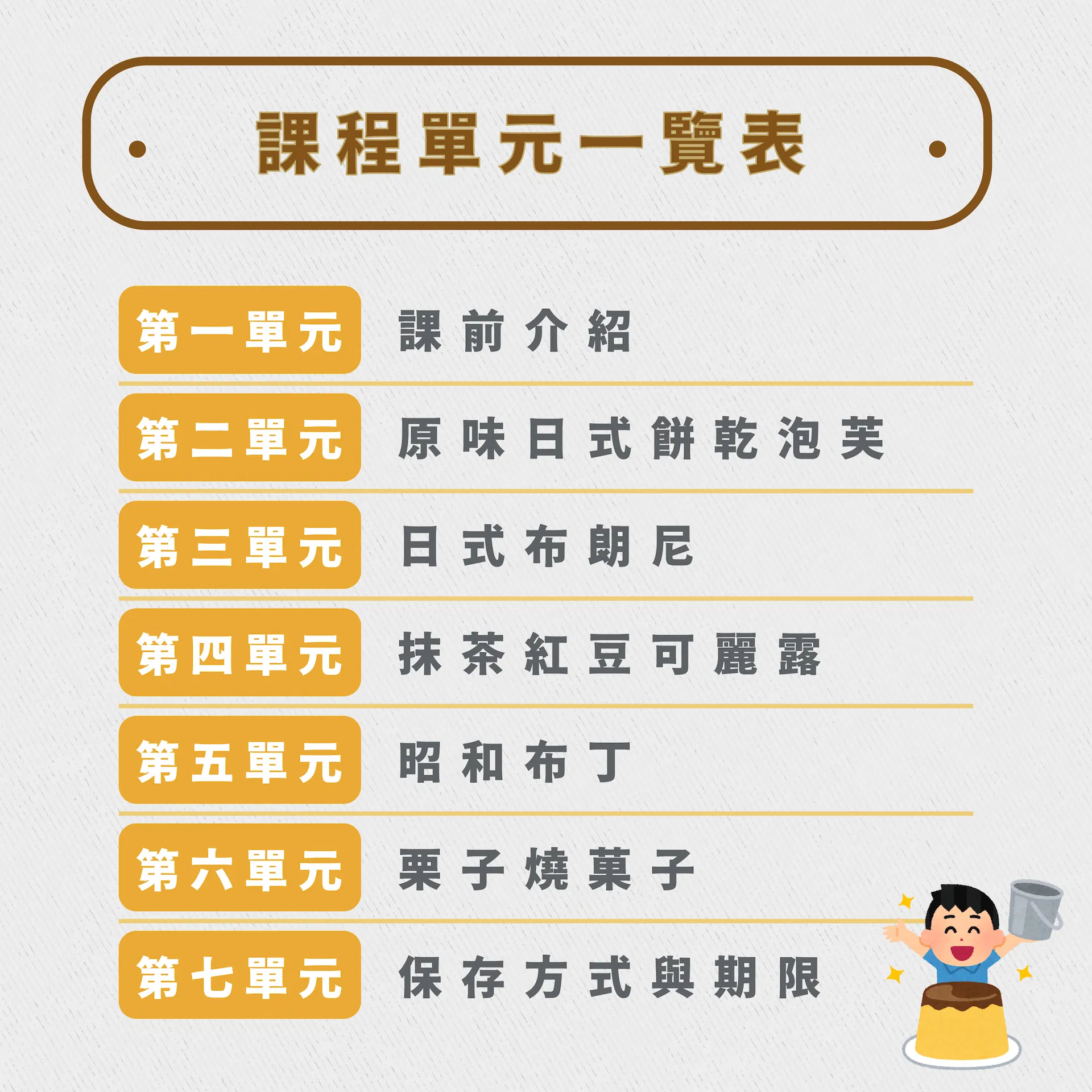 課程單元總覽