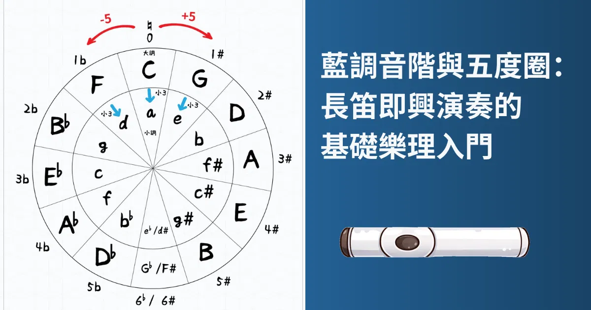藍調音階與五度圈長笛教學