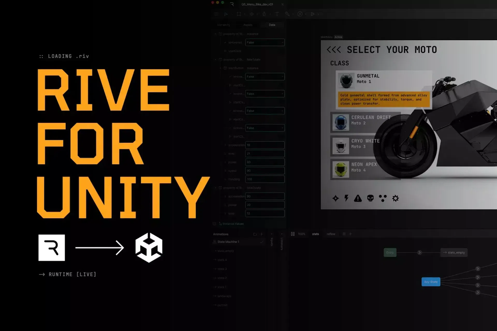 Rive for Unity 官方圖，左側為橘色 RIVE FOR UNITY 標題與 Rive 到 Unity 的箭頭，右側為編輯器的資料面板、狀態機與遊戲內的機車選單介面