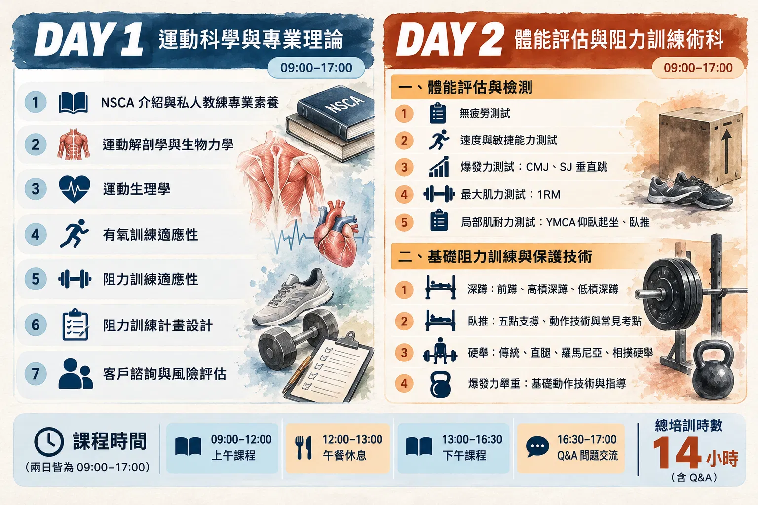 CPT日程表.png