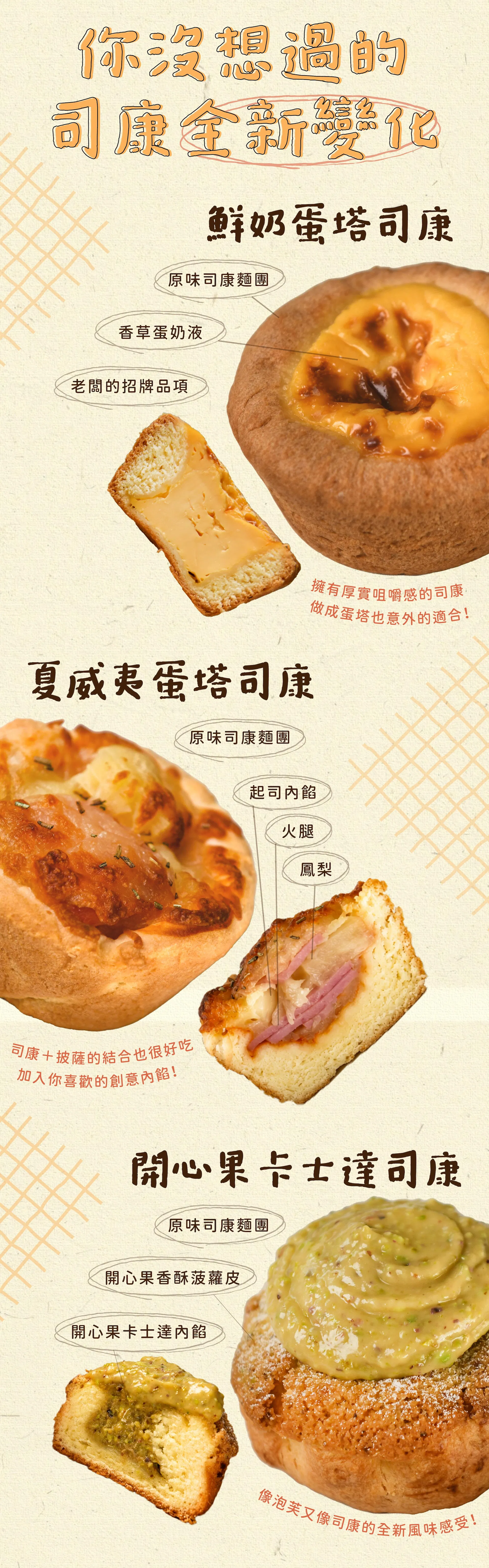 TUTUKAKI司康｜LDP2_8_司康全新變化.jpg