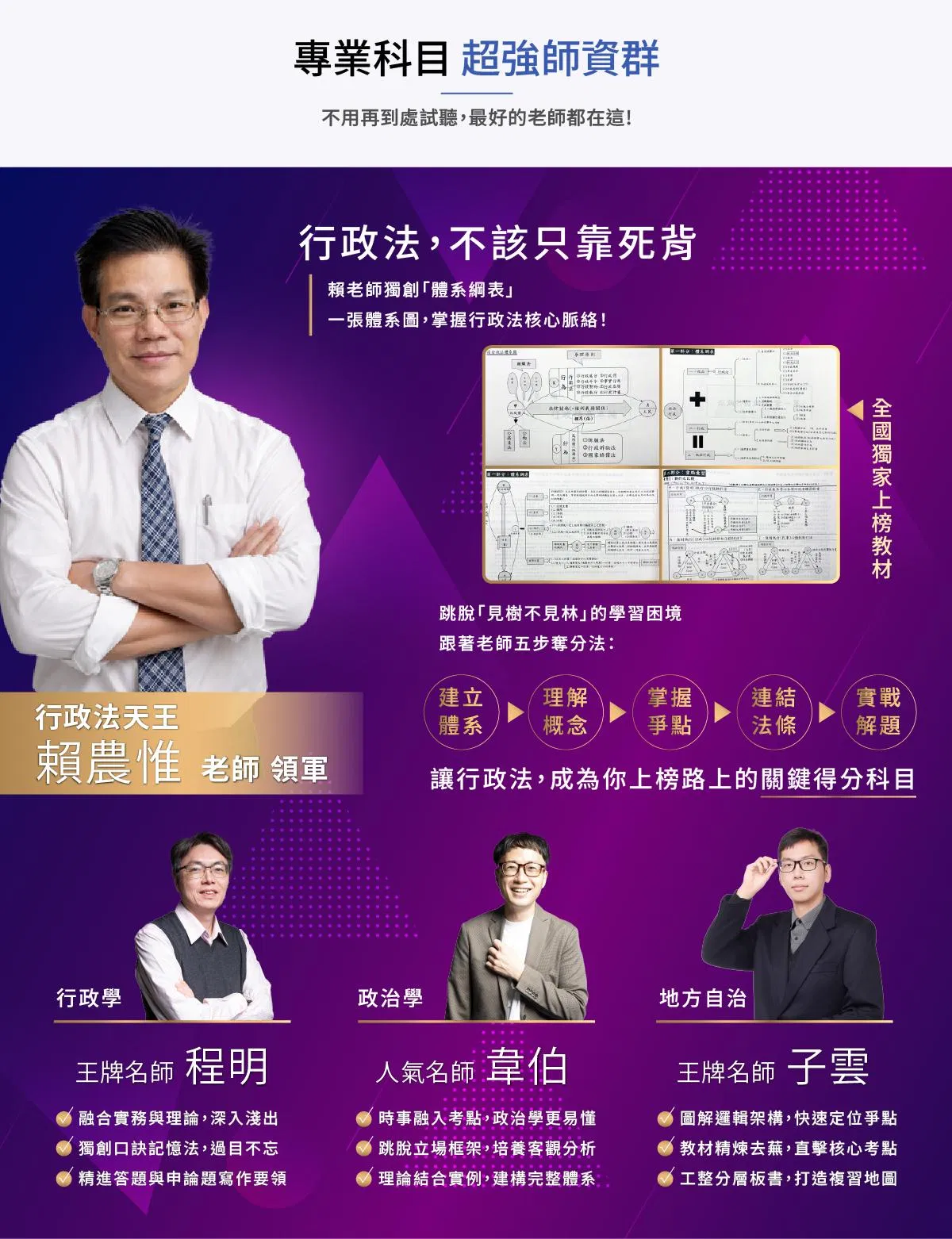 1151019-高效-高普民政B班產品頁-專業科目超強師資群_產品頁p1.jpg